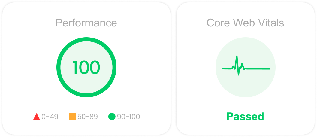 あなたのサイトもすぐに超高速表示