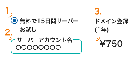 サーバー同時申込フォーム